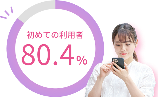 マッチングイメージ画像(ビギナー)